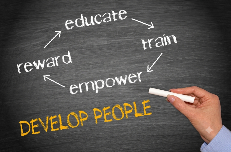 black board of how to develop people