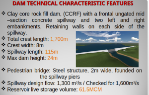 Dam spillway project pictures