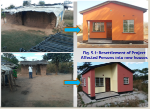 Housing after resettement